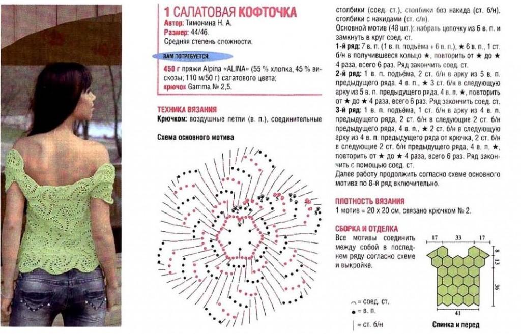 Вязанные кофточки крючком на лето схемы Вязанные кофточки крючком на лето схемы