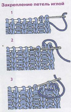 вязание спицами женский свитер
