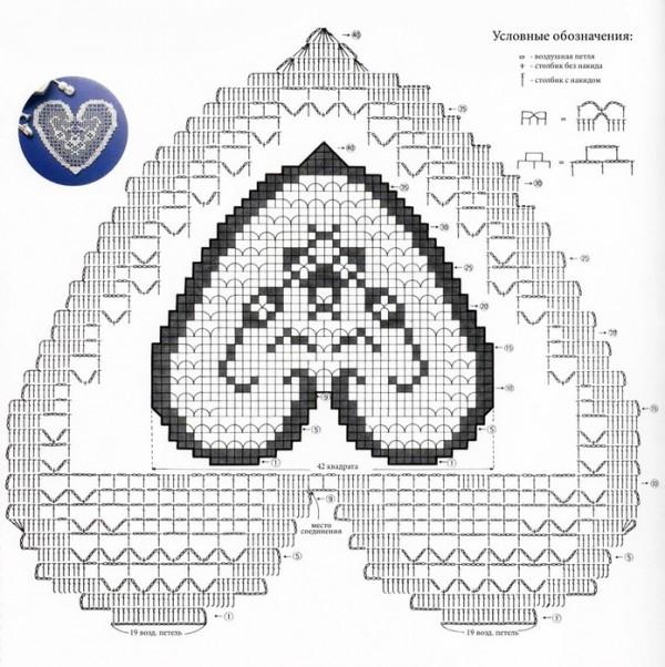 Вязаное сердечко схема филейное вязание