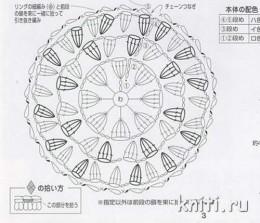 Схема вязания подушки