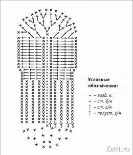 Следки крючком