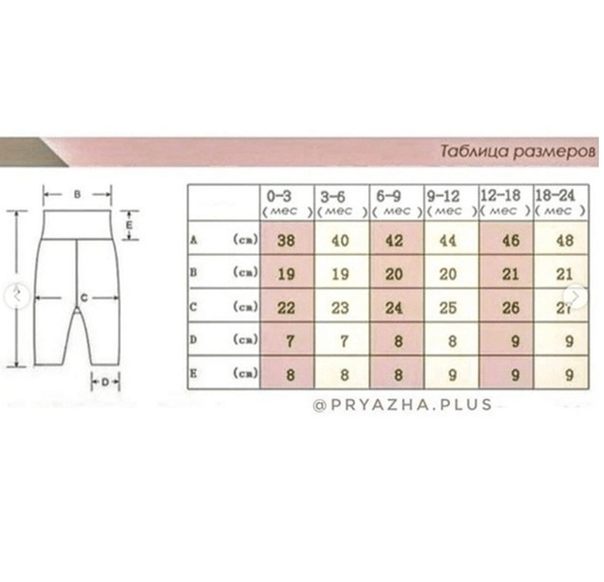Схемы вязания спицами для женщин с описанием - эталон62.рф