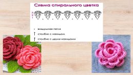 Вязание ковриков крючком и спицами