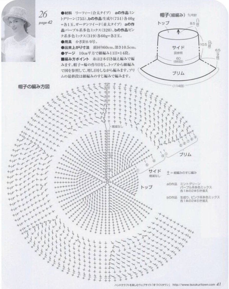 Схема вязания шляпы из рафии крючком